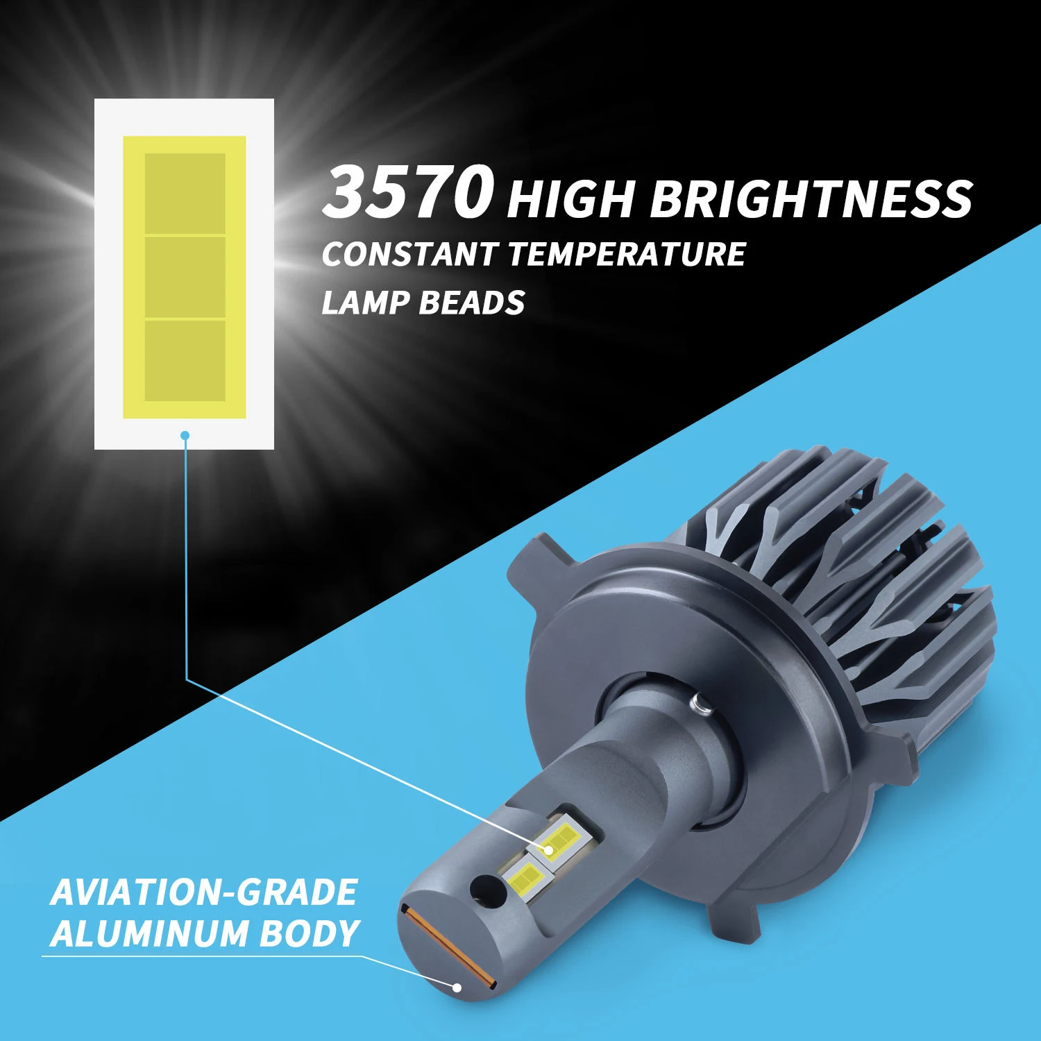 motorcycle headlight bulb