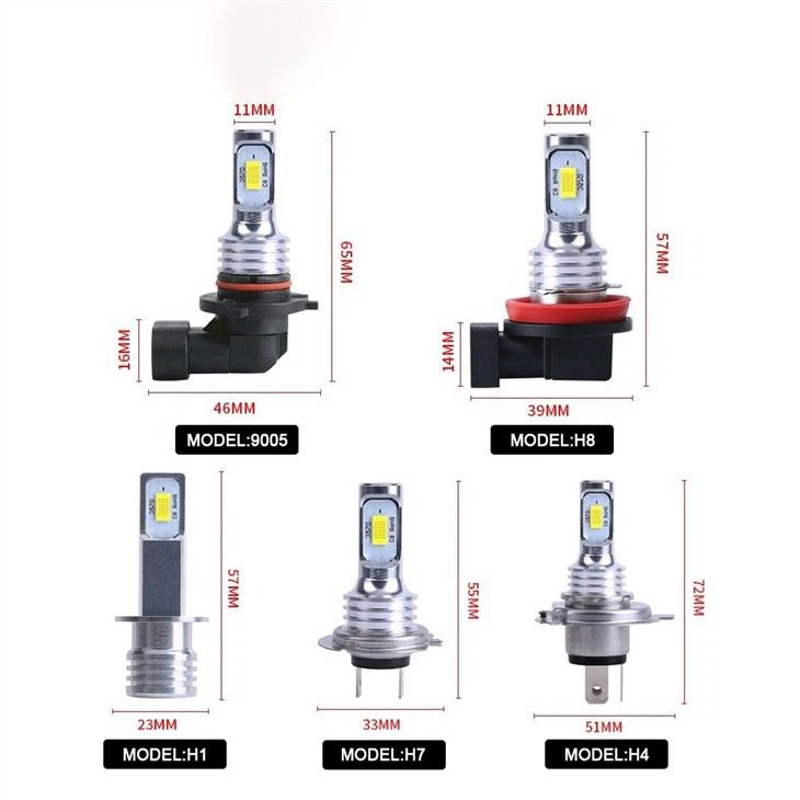 LED Motorcycle Headlight 80W