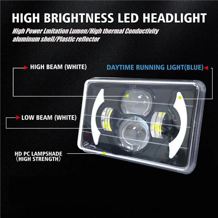 Motorcycle Headlight With DRL 2 In 1